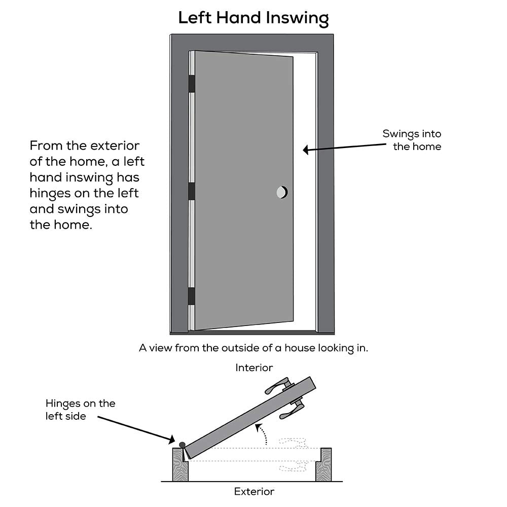 Fiberglass Smooth Left Hand In-Swing Exterior Prehung Door 36"x80" Q777580