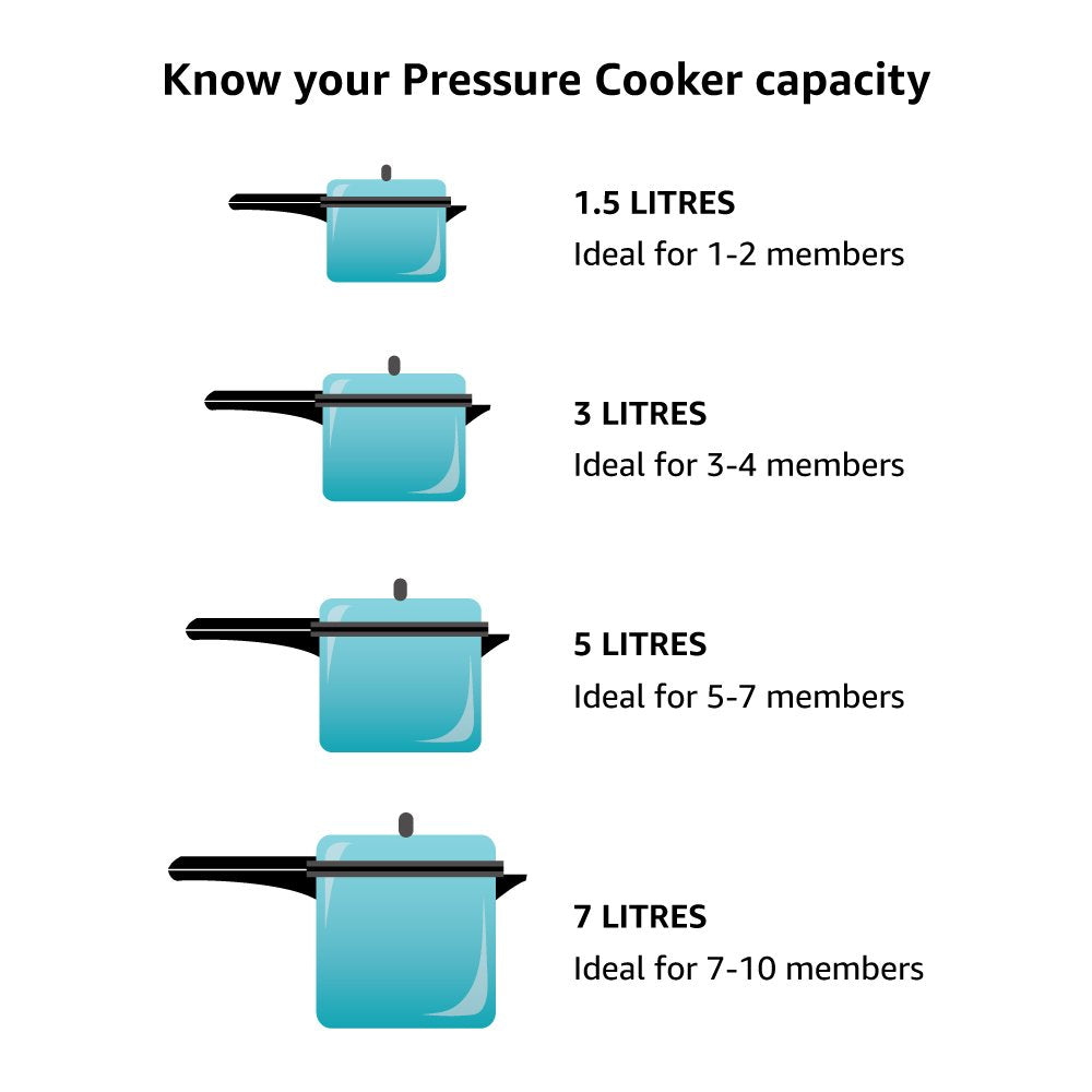 2 Litre Hard Anodised Pressure Cooker P621