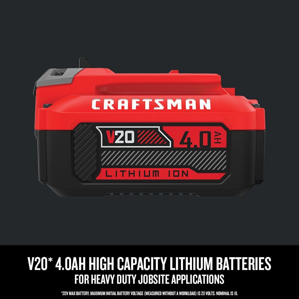 20V Lithium Ion Battery and Charger Set R51267