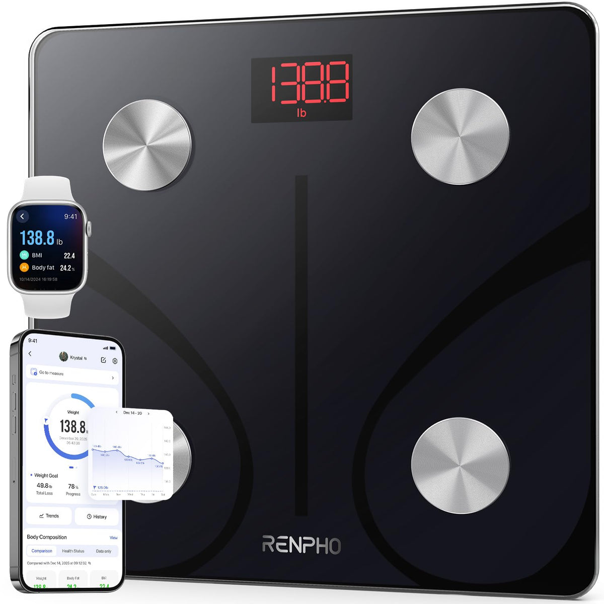 Smart Body Weight BMI & Body Fat Scale T123203