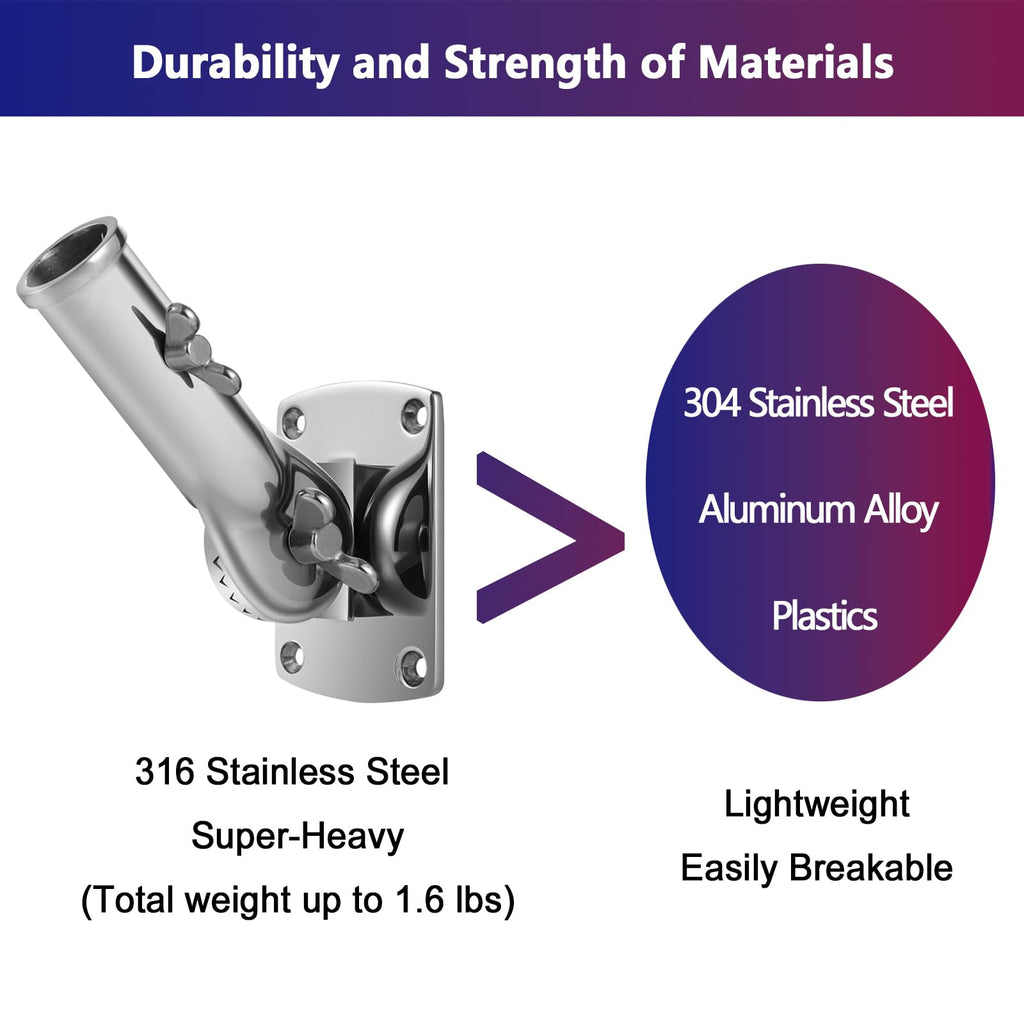 316 Stainless Steel Flag Pole Holder Bracket with Drain Hole, 1" E98590