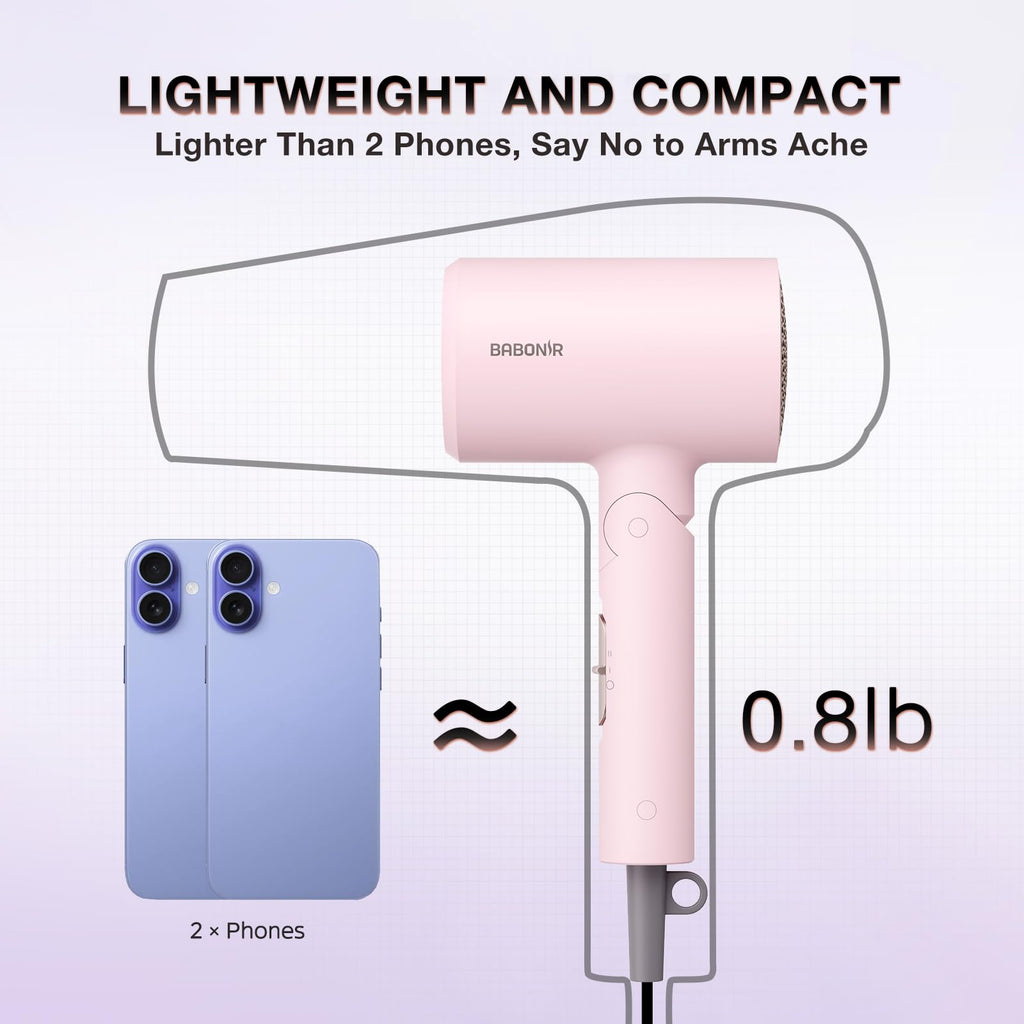1875W Ionic Foldable Hair Dryer with Diffuser W8231