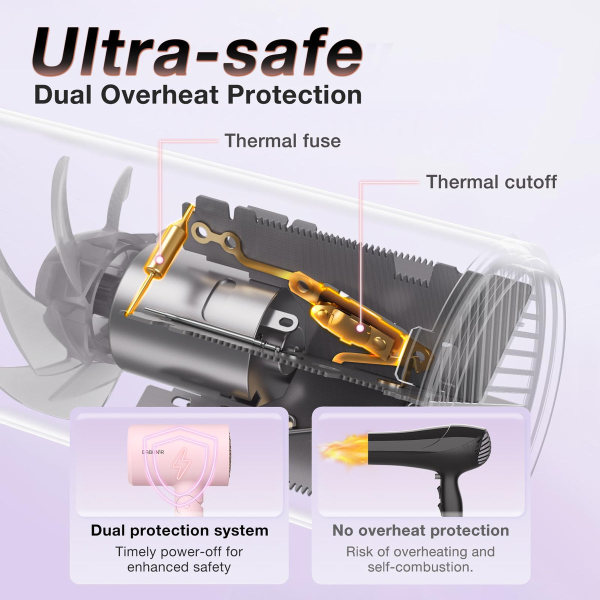 1875W Ionic Foldable Hair Dryer with Diffuser W8231