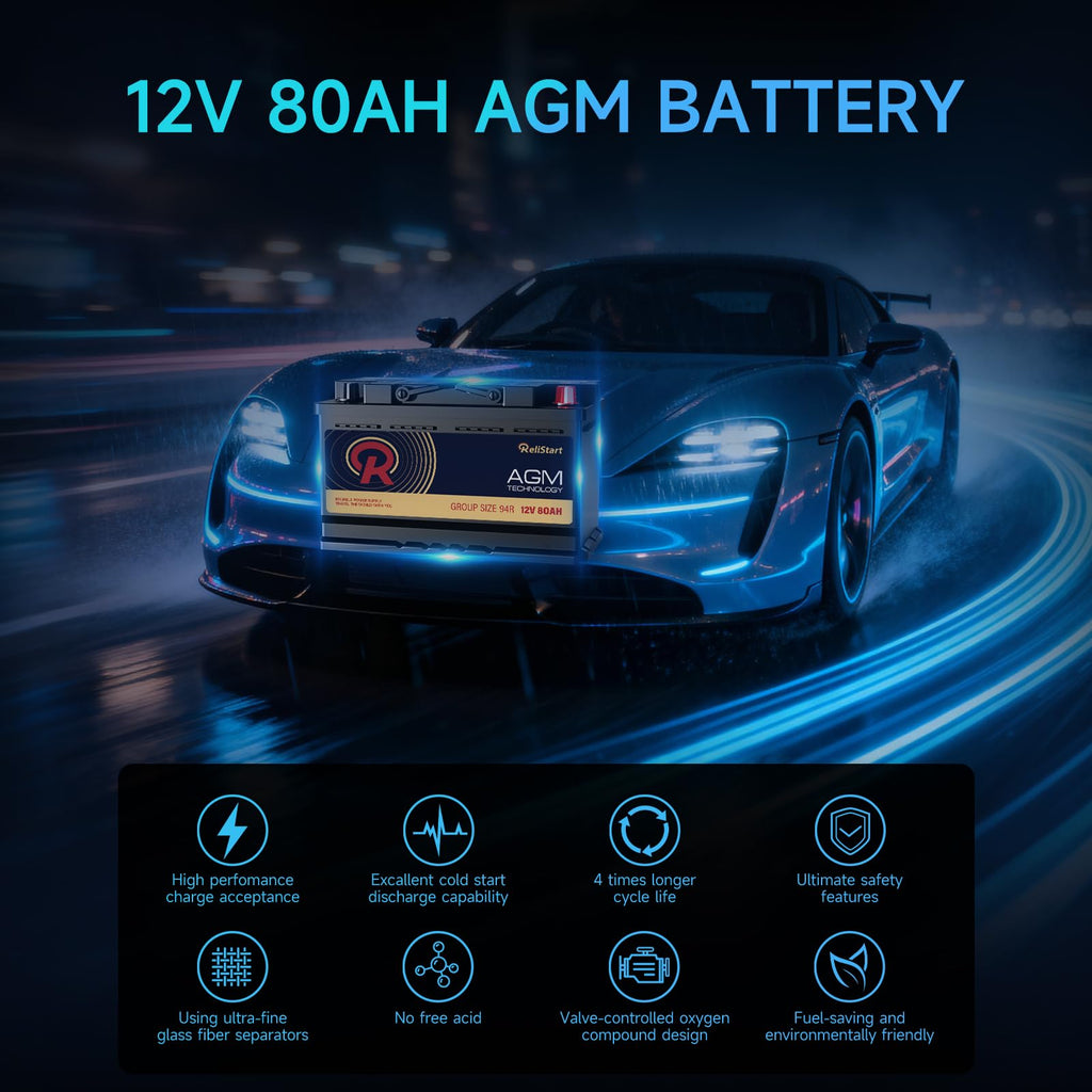 12V 80AH H7 Group 94R AGM Car Battery K92197