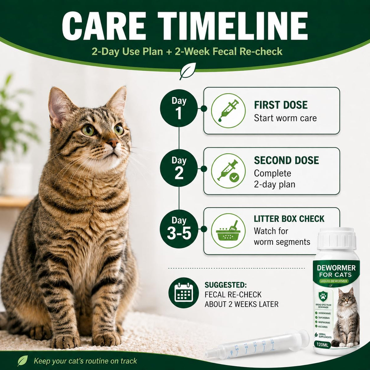 Broad Spectrum Liquid Cat Dewormer P246349