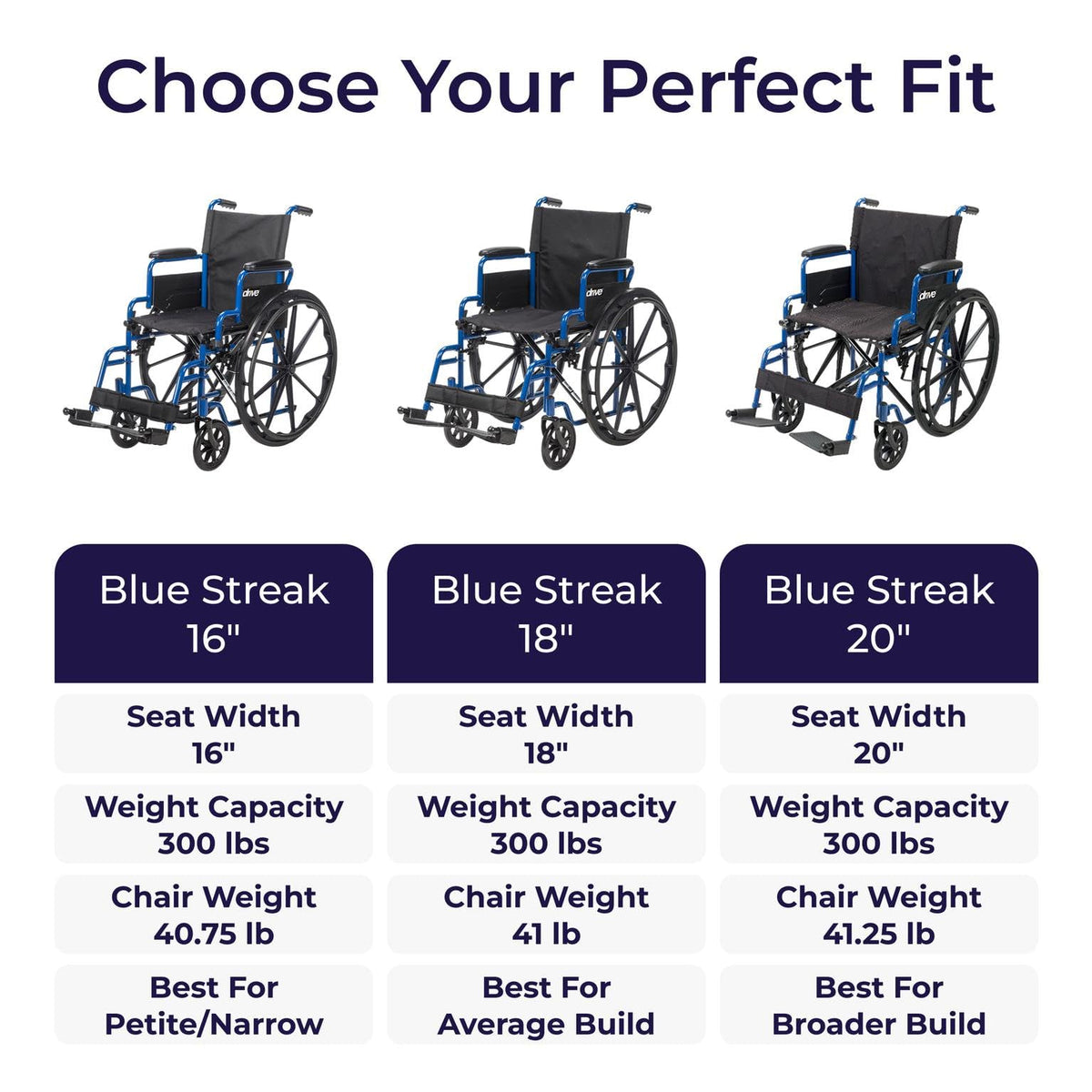 Blue Streak Lightweight Wheelchair M950