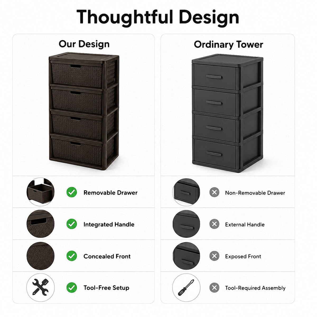 4 Drawer Plastic Storage Tower T170672