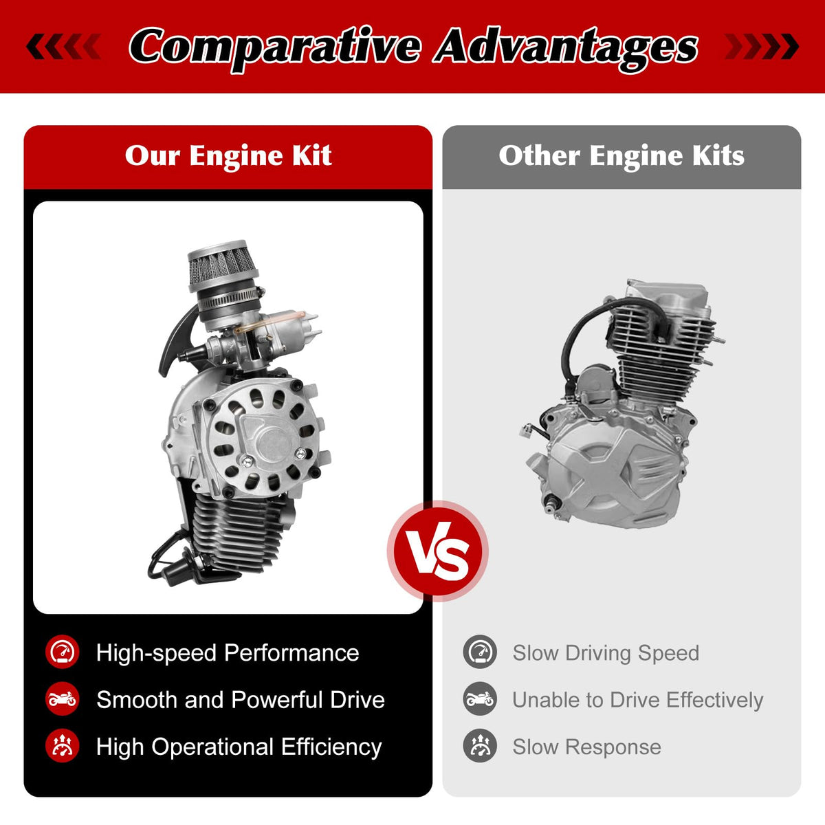 49CC 2-Stroke Gasoline Engine Motor Kit with Fuel Tank T814