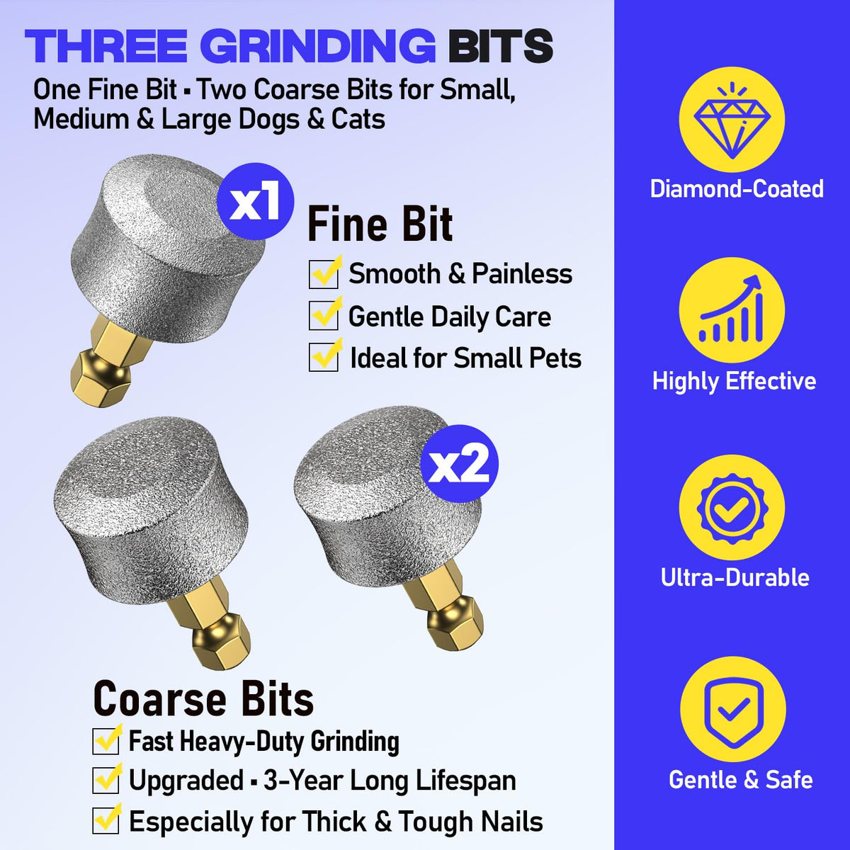 Dog Nail Grinder W8136