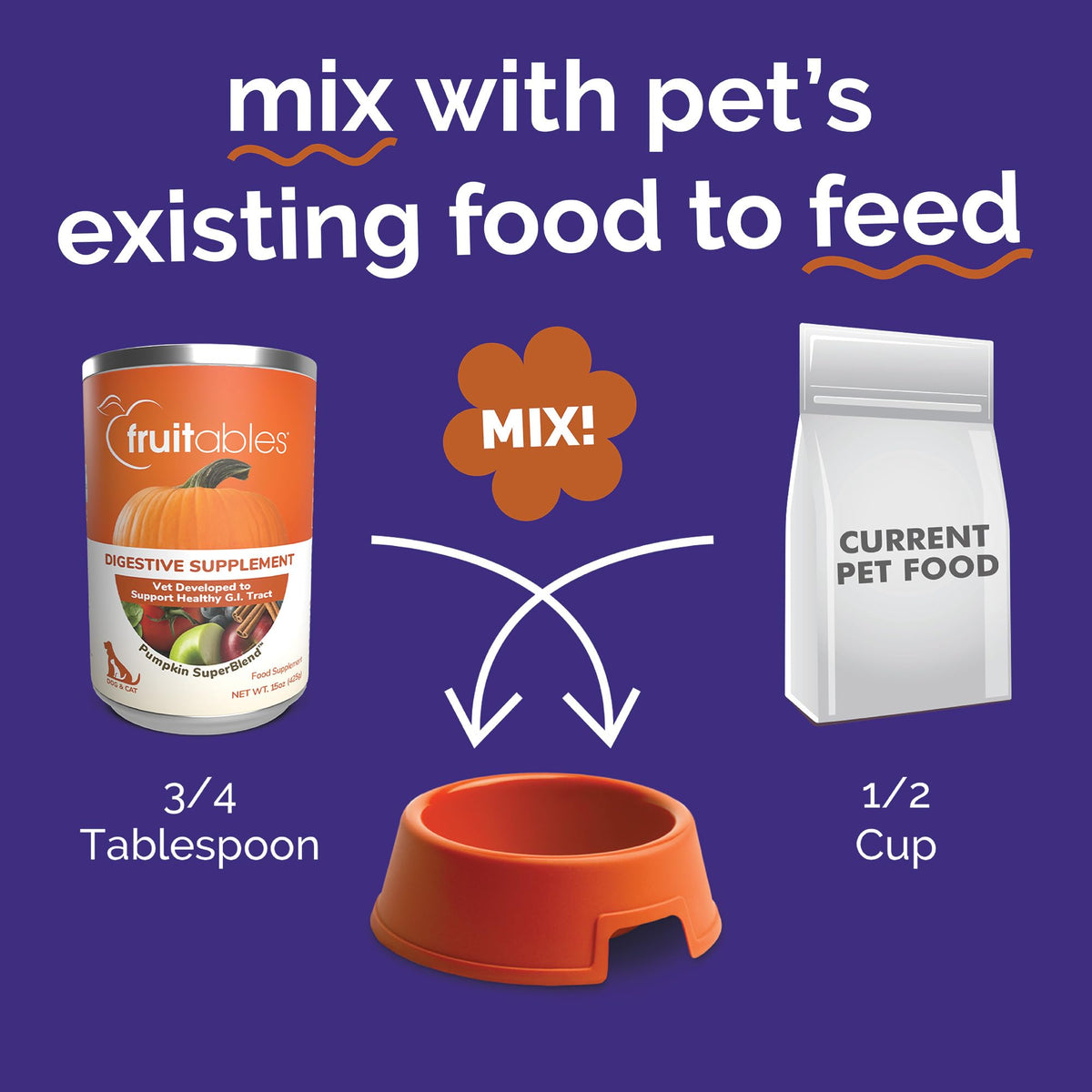Pumpkin Digestive Supplement for Dogs 15oz A586127