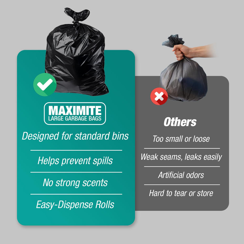 95–96 Gallon 30 Count 2.5 Mil Black Trash Bags X749646