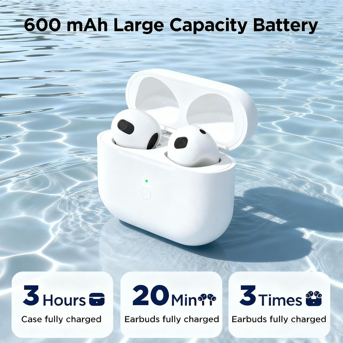 Replacement Charging Case O337772