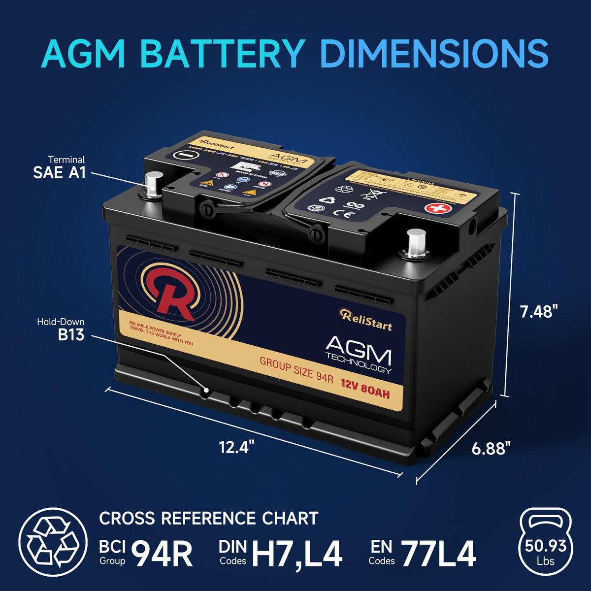 12V 80AH H7 Group 94R AGM Car Battery K92197
