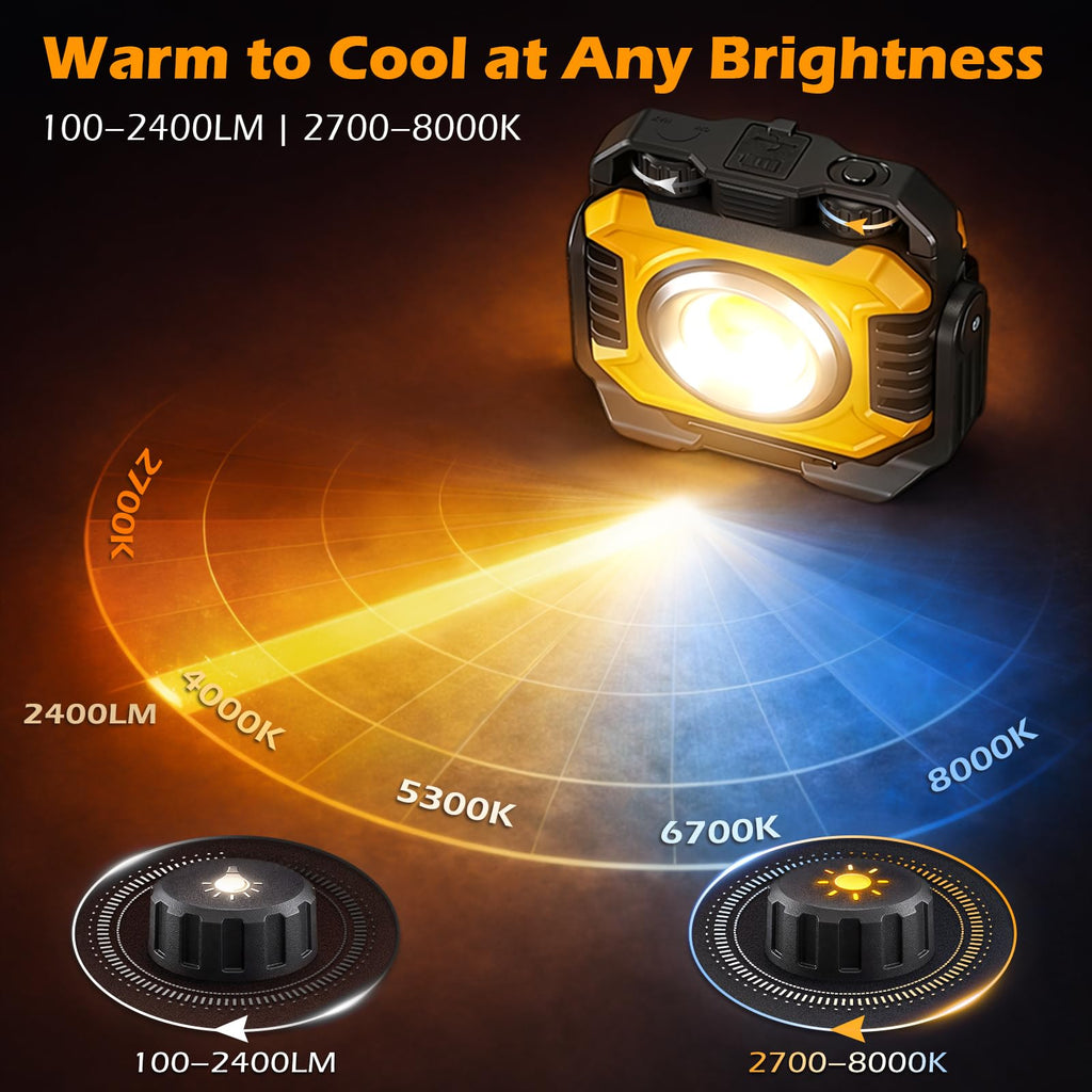 2-Pack 2400LM Magnetic Rechargeable Work Light E8005