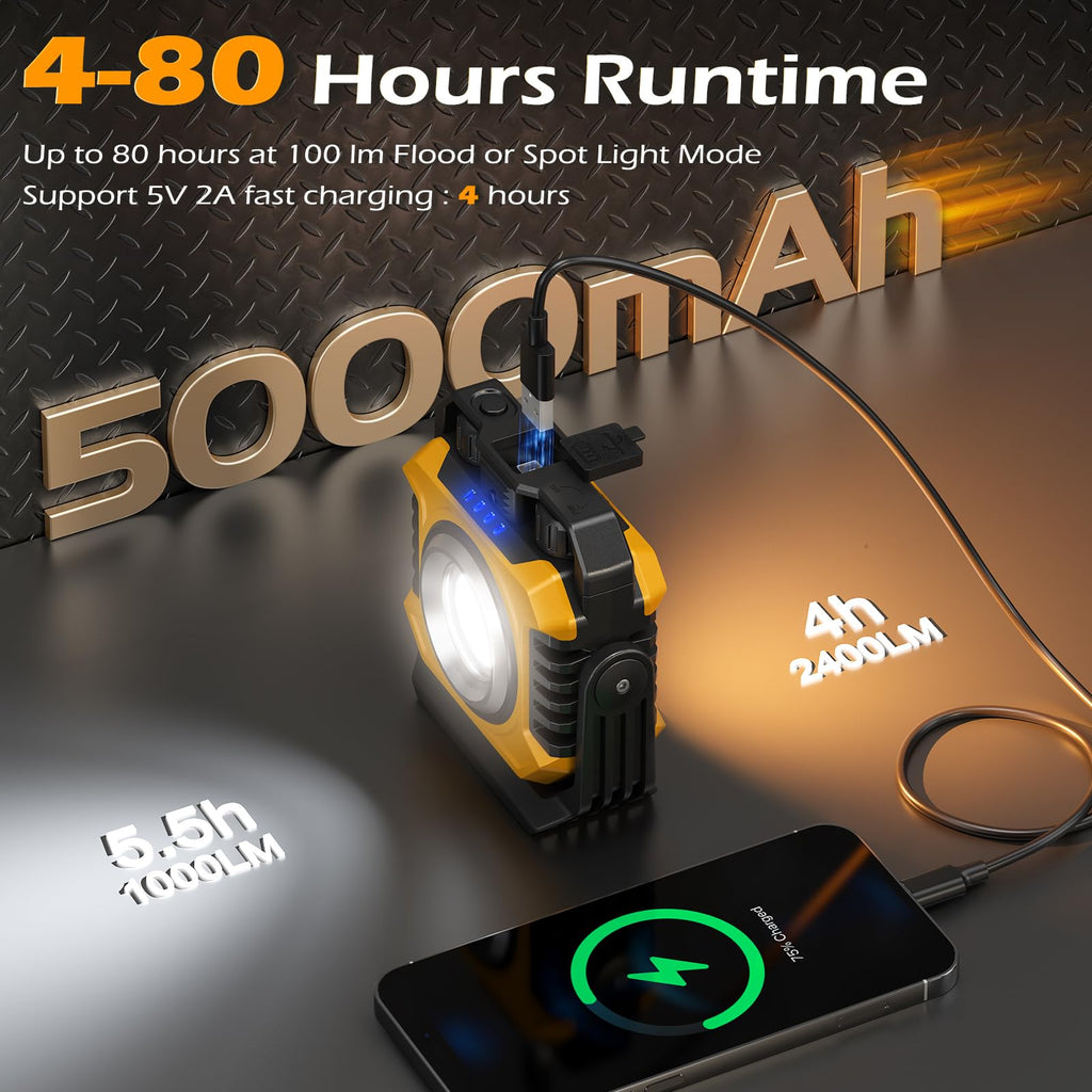 2-Pack 2400LM Magnetic Rechargeable Work Light E8005