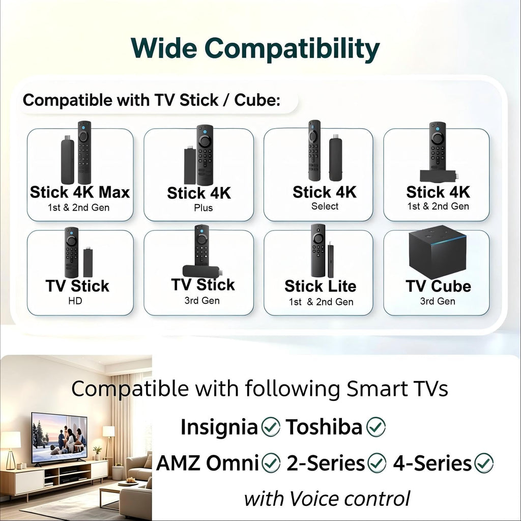 Replacement TV Remote D419