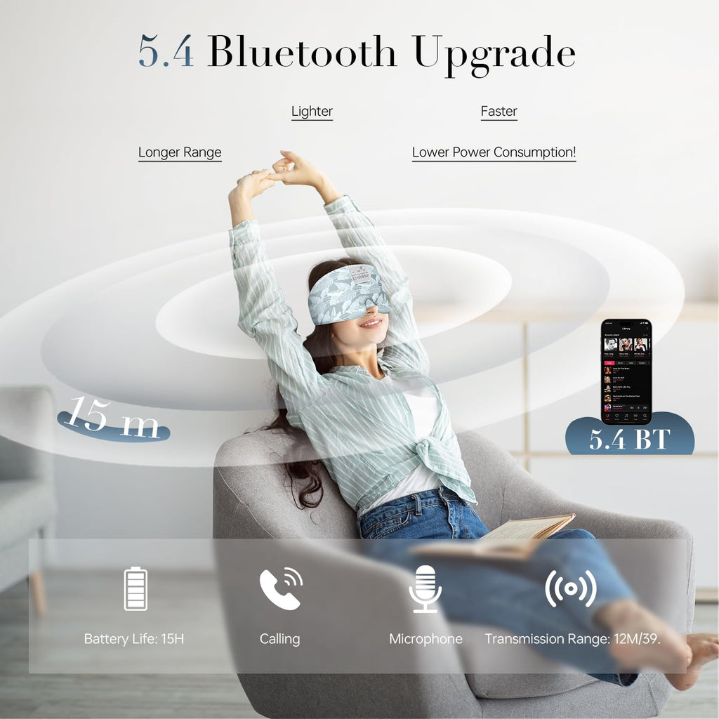 Bluetooth Sleep Mask with Headphones M8463