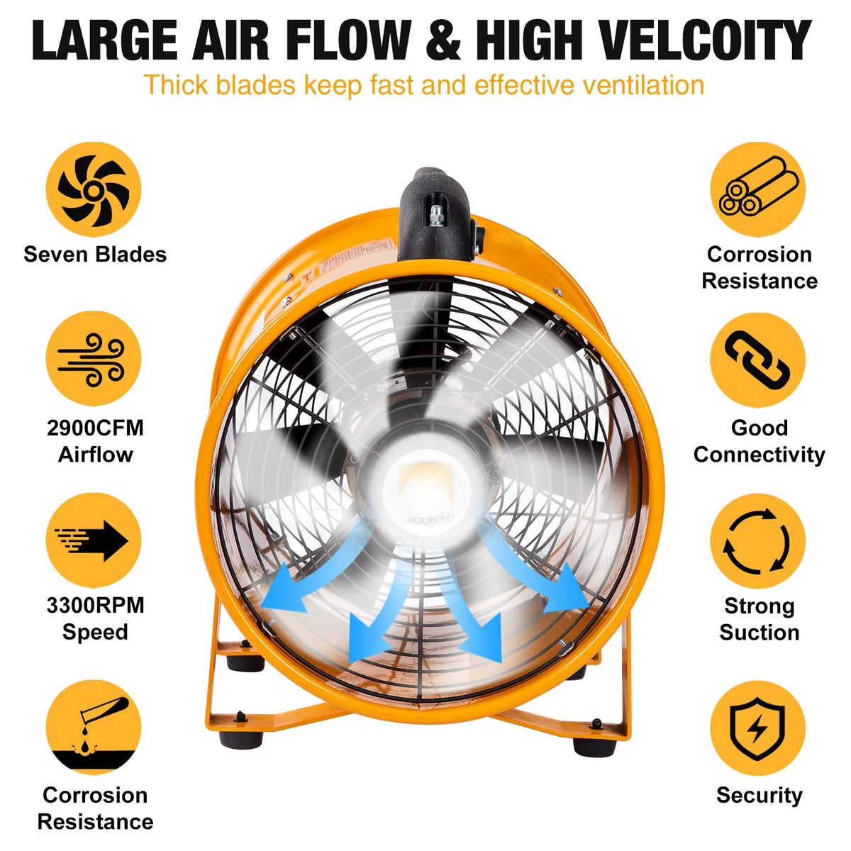 12-Inch Heavy Duty Cylinder Axial Fan with 25-Foot Vinyl Hose Z5693