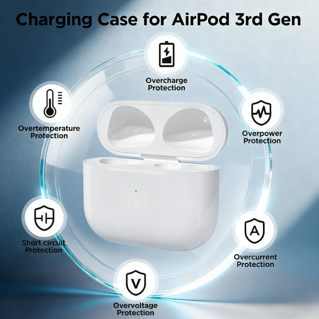 Replacement Charging Case O337772
