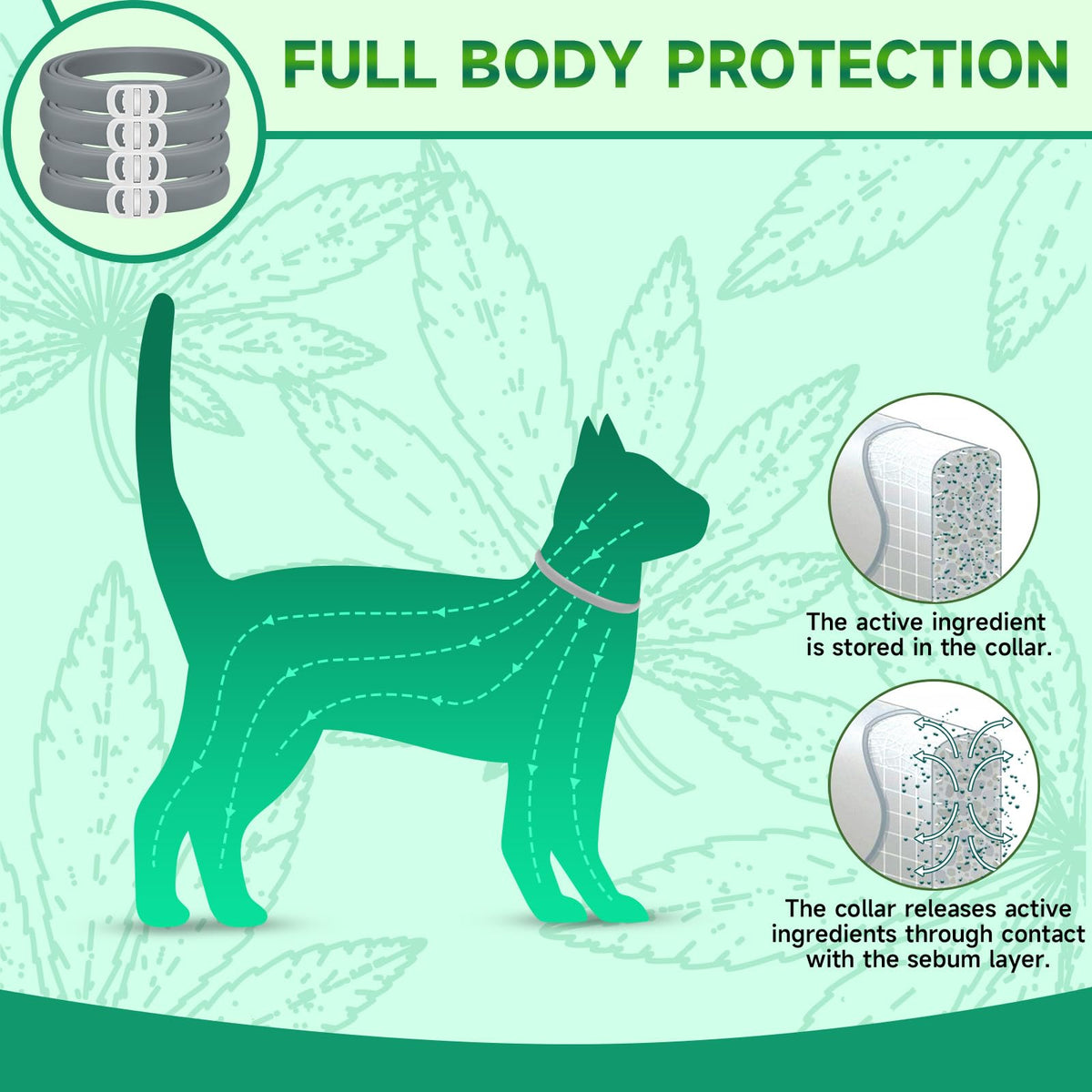 Grey 4-Pack Cat Flea and Tick Collar X8070