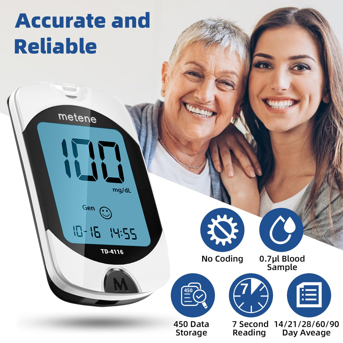 Blood Glucose Monitor Kit R50414