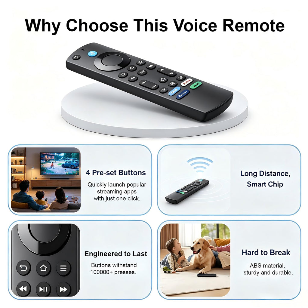 Replacement TV Remote D419