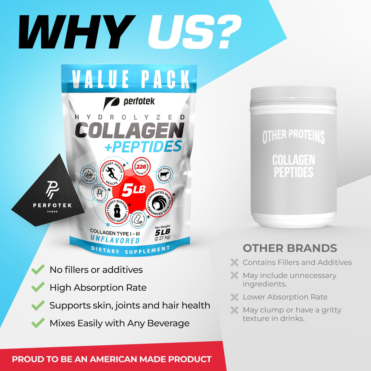 Collagen Powder 5Lb Types I & III Unflavored Hydrolyzed Protein Peptides E878898