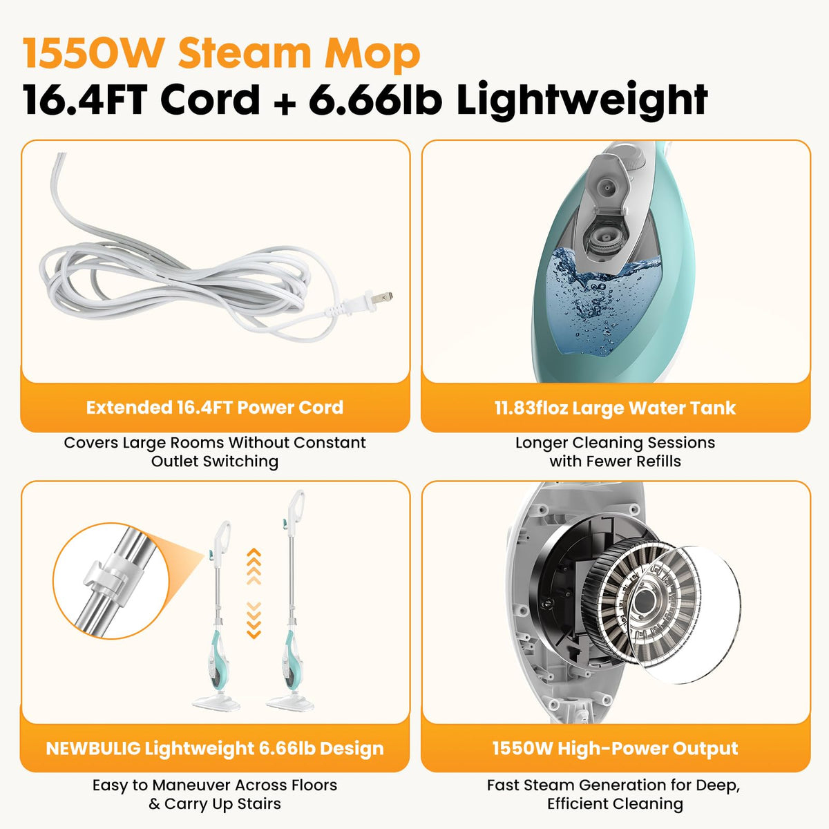 14-in-1 Steam Mop Detachable Handheld Steam Cleaner with 2 Washable Pads I355