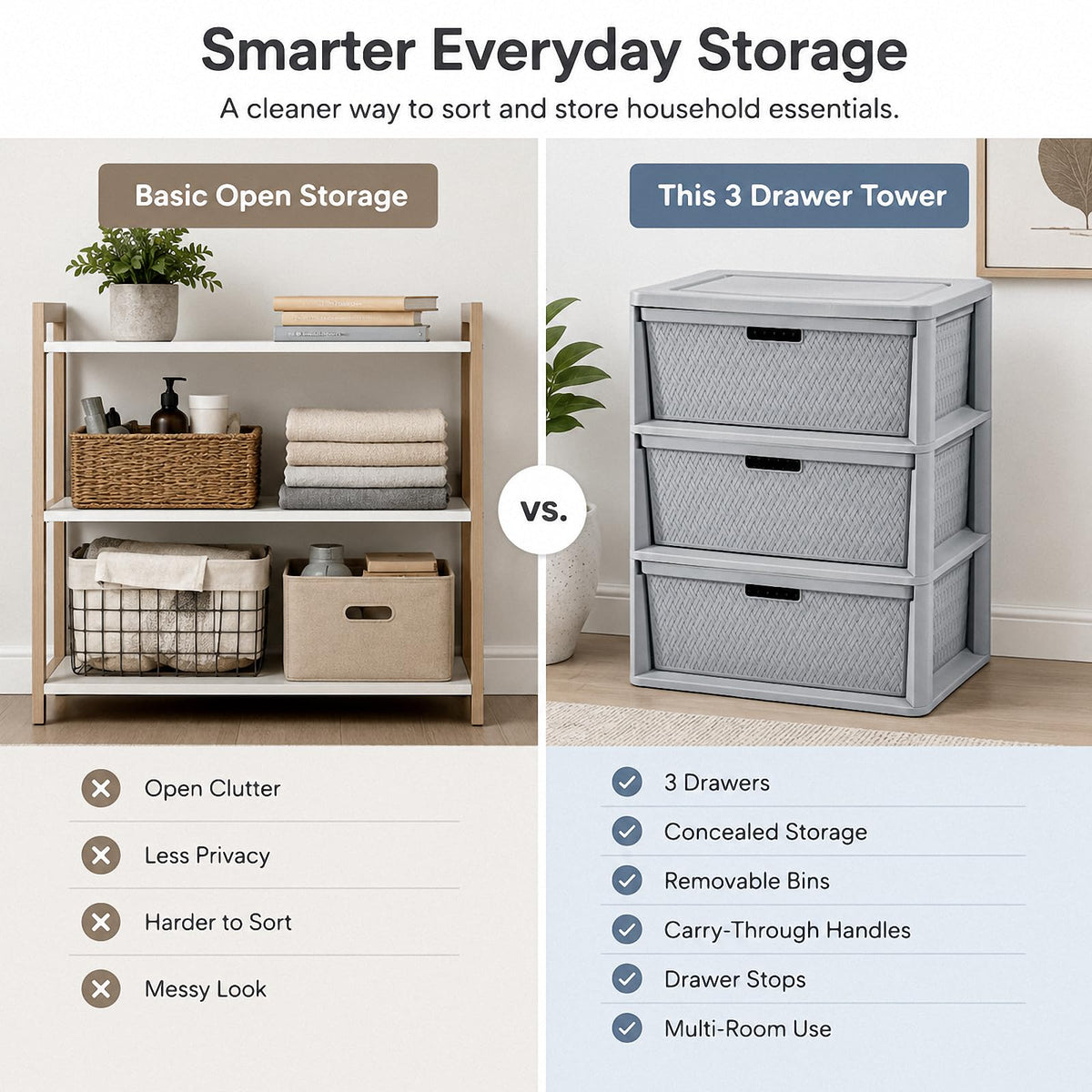 3 Drawer Plastic Storage Organizer Z984713