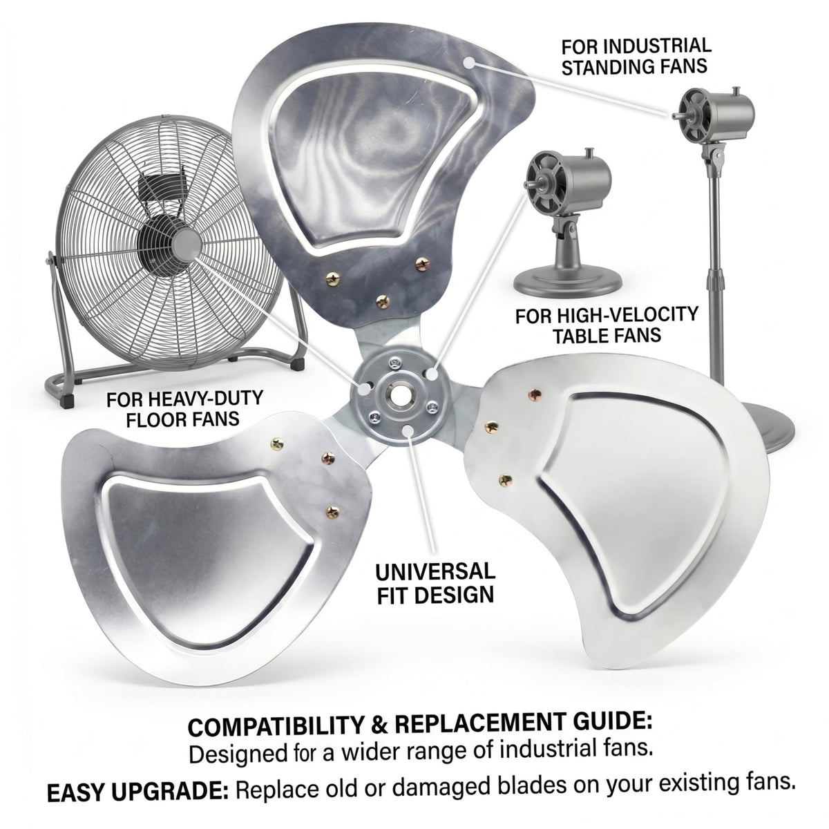 20 Inch Aluminum Alloy Replacement Fan Blade P28918
