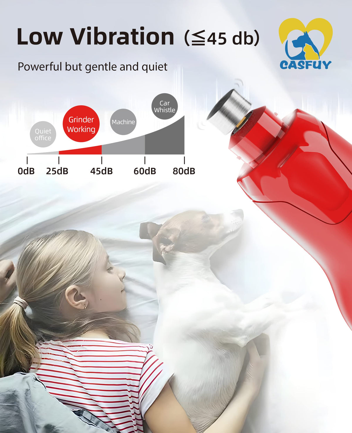 Quiet 6-Speed Rechargeable Electric Dog Nail Grinder with 2 LED Lights O89287