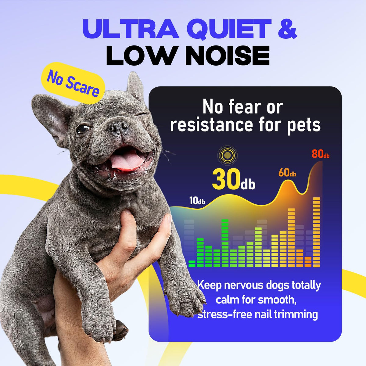 Dog Nail Grinder W8136