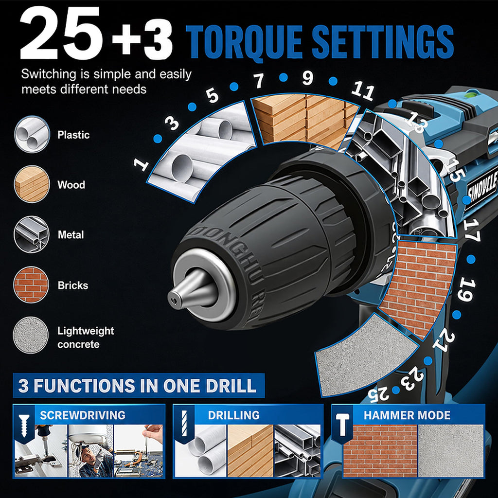 21V Cordless Drill, 2 Batteries, 50Nm Torque, 30-Piece Kit F5950