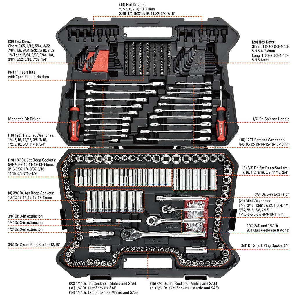 303-Piece Mechanics Tool Set and Socket Set, 1/4", 3/8", 1/2" Drive, SAE/Metric Y58506