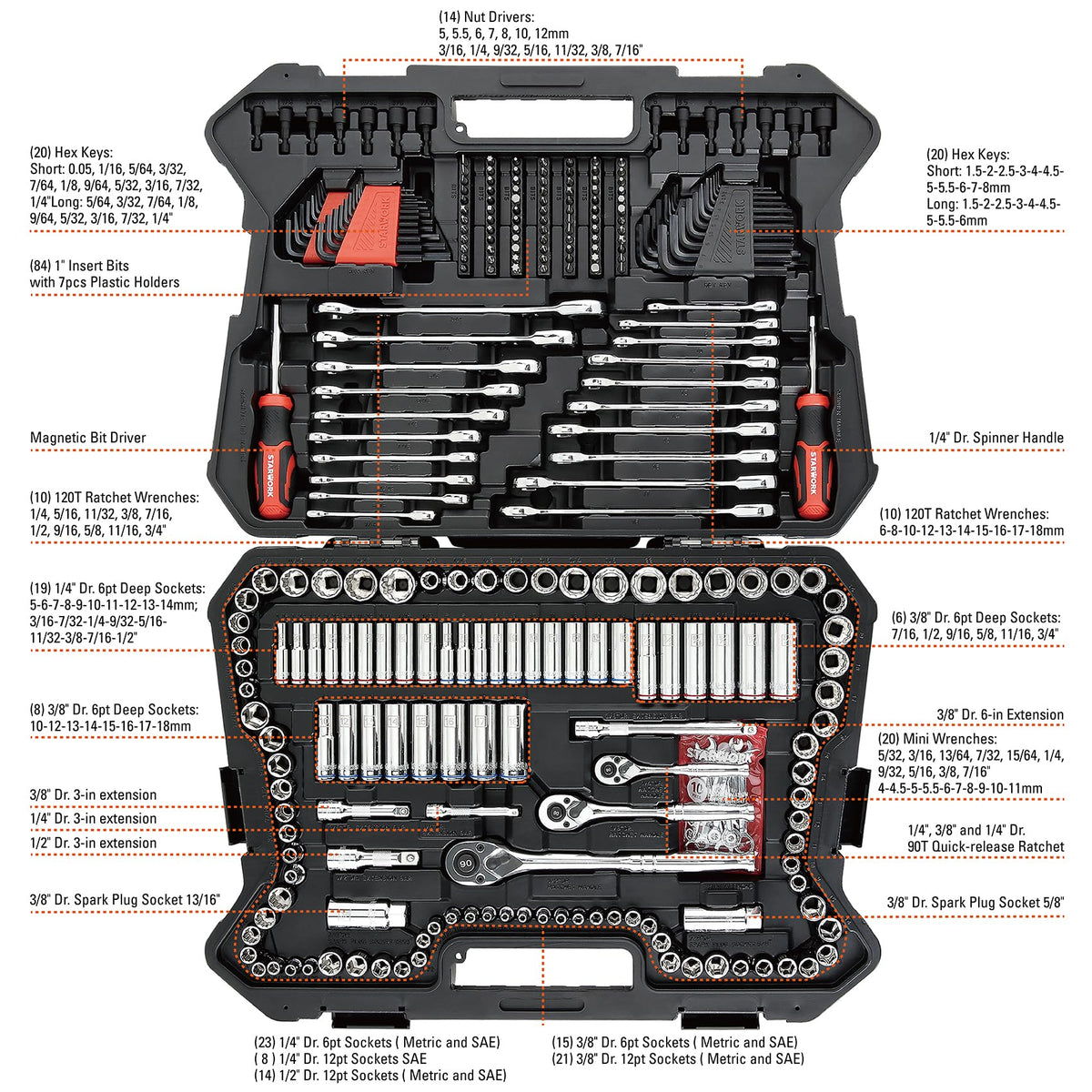 303-Piece Mechanics Tool Set and Socket Set, 1/4", 3/8", 1/2" Drive, SAE/Metric Y58506
