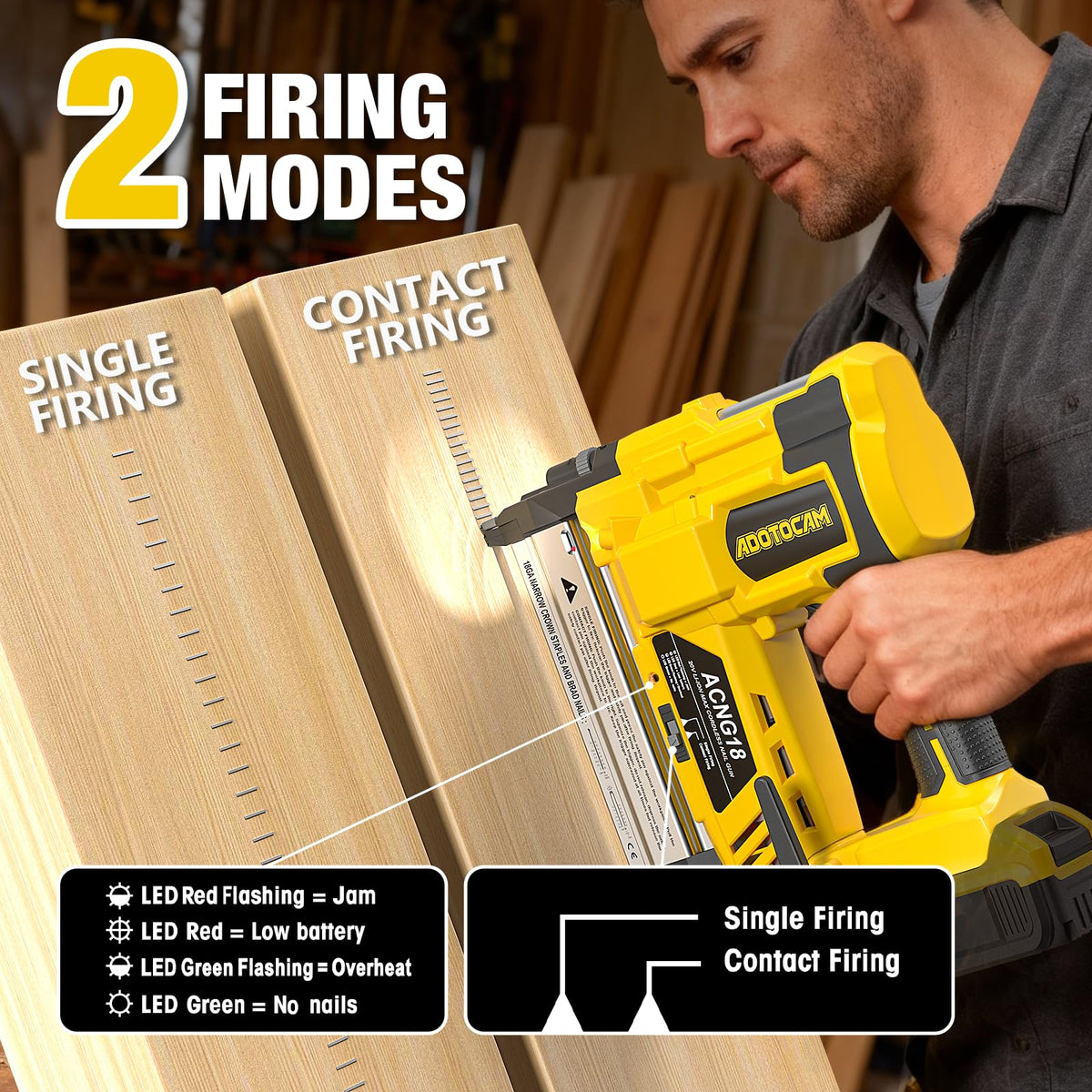 Cordless 2" Brad Nailer, 2 in 1 Electric Nail Gun/Staple Gun, 18GA Battery Powered U992672