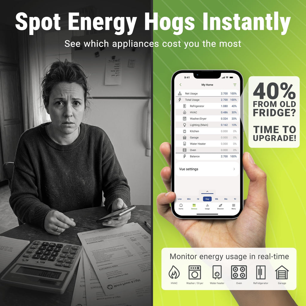 Energy Monitor with 8 Sensors and 2 Smart Plugs G22306