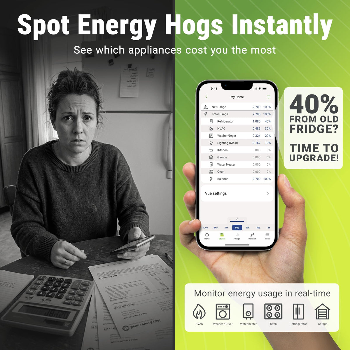 Energy Monitor with 8 Sensors and 2 Smart Plugs G22306