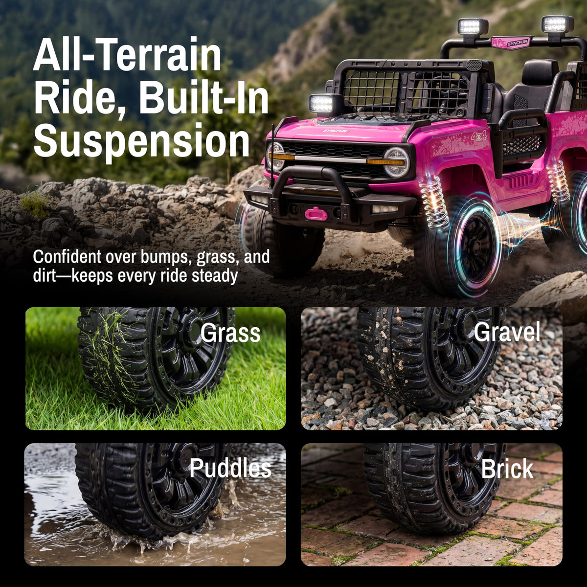 24V 2 Seater Ride On Car with Remote Control, 3 Speed Settings, All-Terrain Tires, LED Lights & Bluetooth Music, Up to 132 lbs, Pink E300985